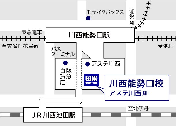 川西校マップ